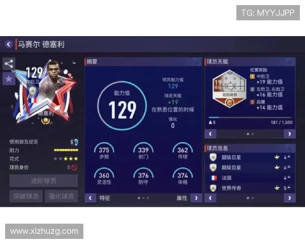 美国最佳足球球员荣誉之争探索及未来发展趋势分析