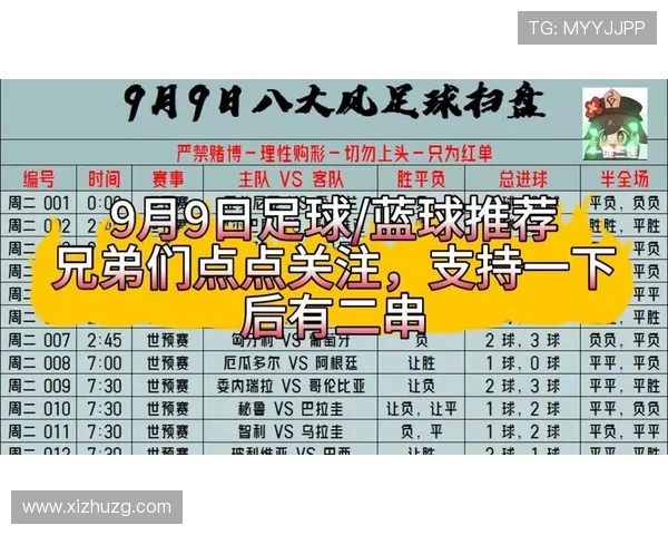 足球扫盘每日必中的顶级球星精准推荐，带你锁定稳赚好机会