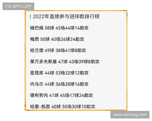 阿根廷足球队球星名单及其传奇成就解析